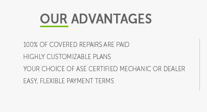 auto care warranty corp